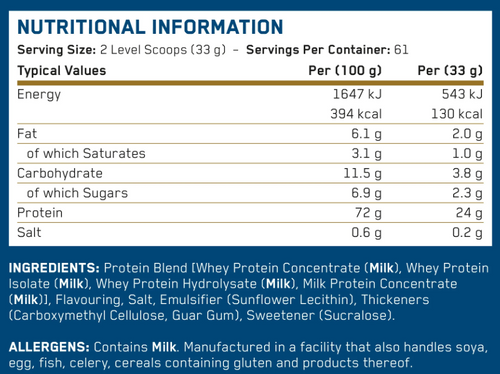 Applied Nutrition Critical Whey 2kg