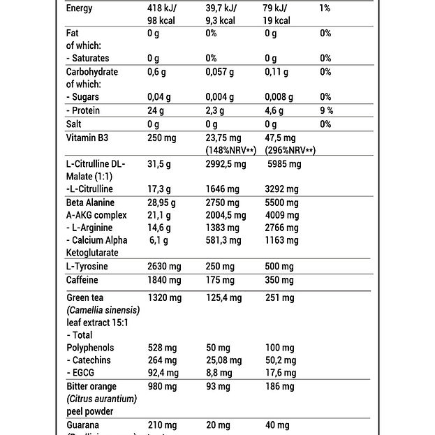 Tesla Spark Pre-Workout 380gr